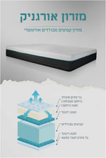 מזרן דגם אורגניק | המבורגר ברוס