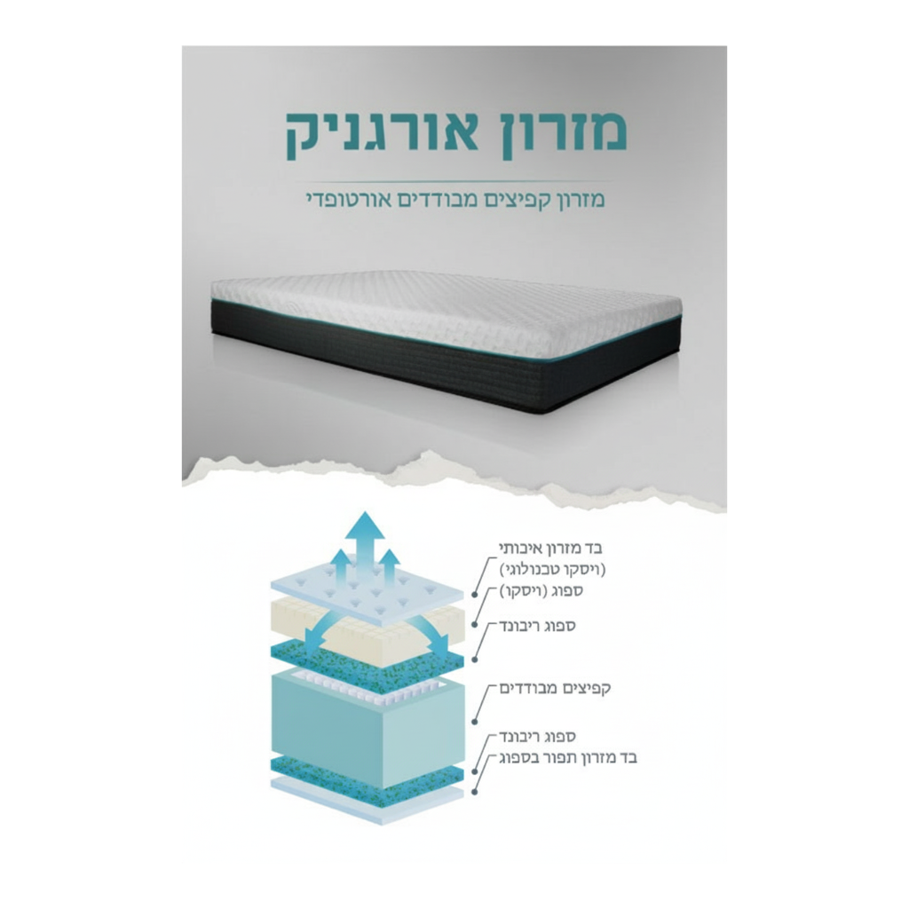 מזרן דגם אורגניק | המבורגר ברוס