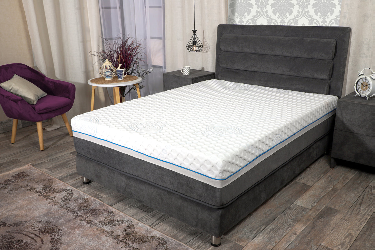 מזרון דגם פרים 123 | המבורגר ברוס