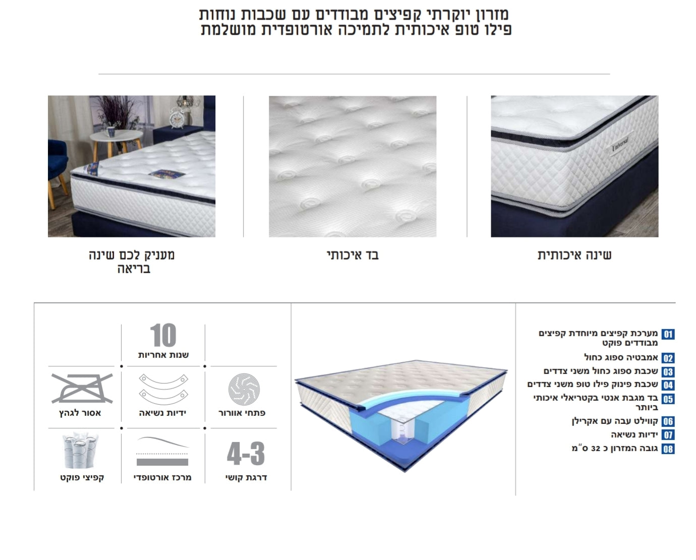 מזרון דגם גולדן פטופ 1028