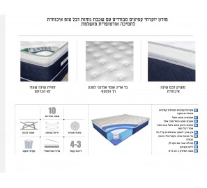 מזרון דגם גולדן דבל 1246 מזרון דגם גולדן דבל 1246