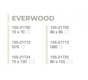 פלטת HPL אבר ווד