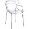 כסא פלסטיק שקוף לפינת אוכל 82825