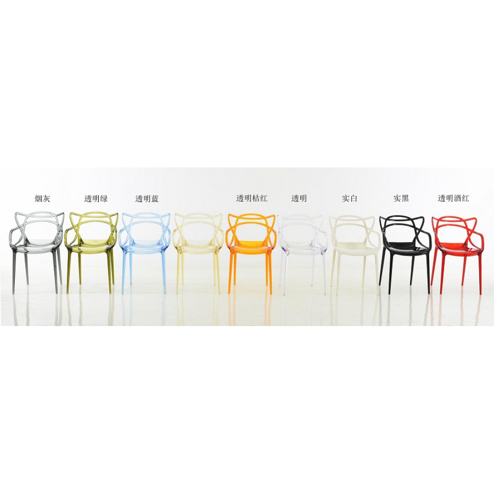 כסא פלסטיק שקוף לפינת אוכל 82825